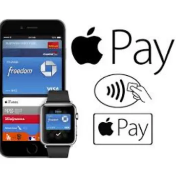 Miniatura Apple pay