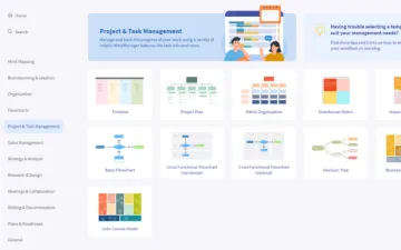 Miniatura MindManager