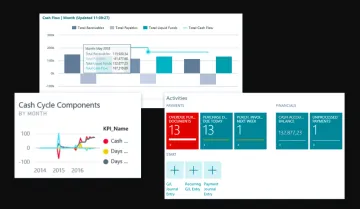 Miniatura Microsoft Dynamics CRM