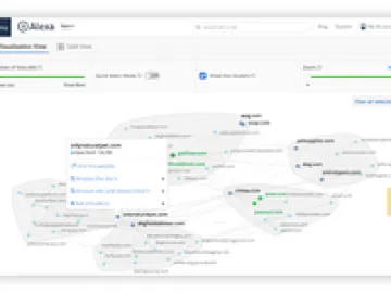 Miniatura Alexa Marketing Stack