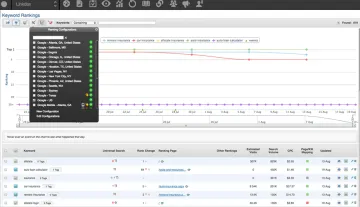 Miniatura Linkdex Optimización SEO