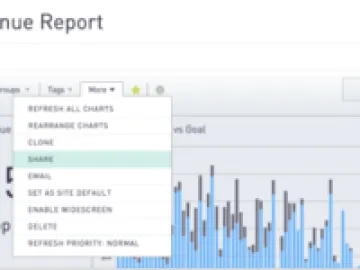 Miniatura Periscope Data