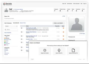 Miniatura Socrata Open Data Portal