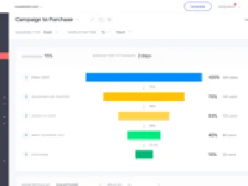 Miniatura WebEngage