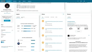 Miniatura Cision Monitoreo Redes Sociales