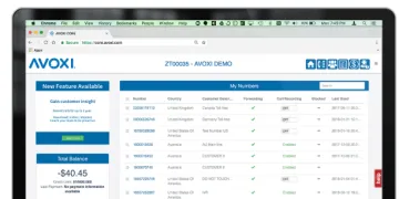 Miniatura AVOXI VoIP Gateway