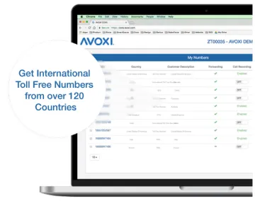 Miniatura AVOXI VoIP Gateway