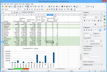 Miniatura Apache OpenOffice Calc