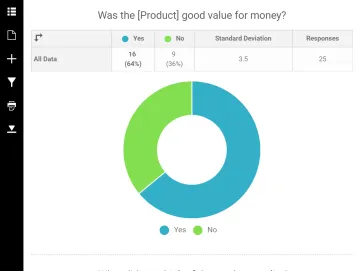 Miniatura KwikSurveys