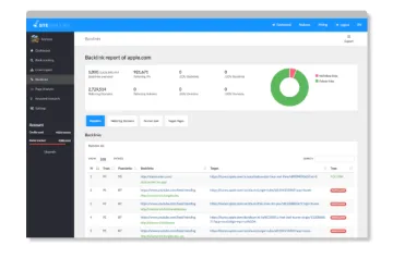 Miniatura Site Analyzer