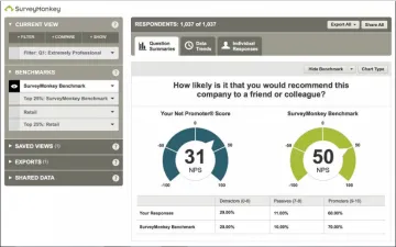 Miniatura SurveyMonkey Enterprise