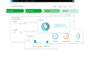 Miniatura Dynamics 365