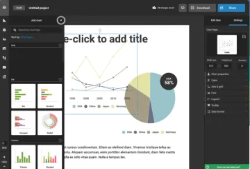 Miniatura Infogram Software