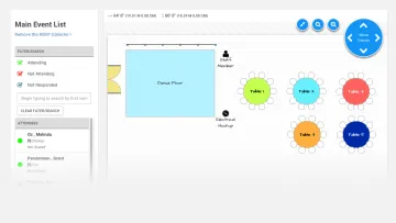 Miniatura Planning Pod