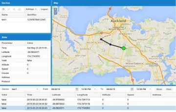 Miniatura Sodwa GPS