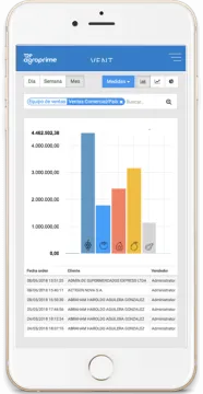 Miniatura ERP Agroprime