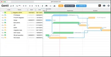 Miniatura Twproject Gantt