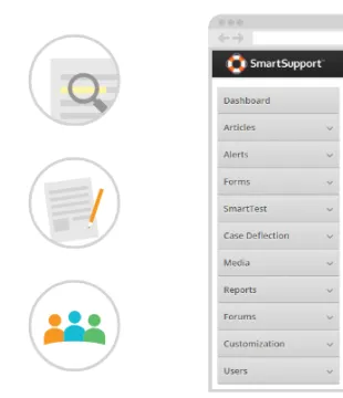 Miniatura SmartSupport