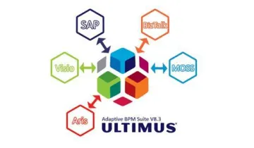 Miniatura Ultimus BPM Suite