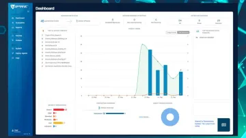 Miniatura VIPRE Endpoint Security