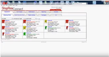 Miniatura ShopFloorConnect OEE